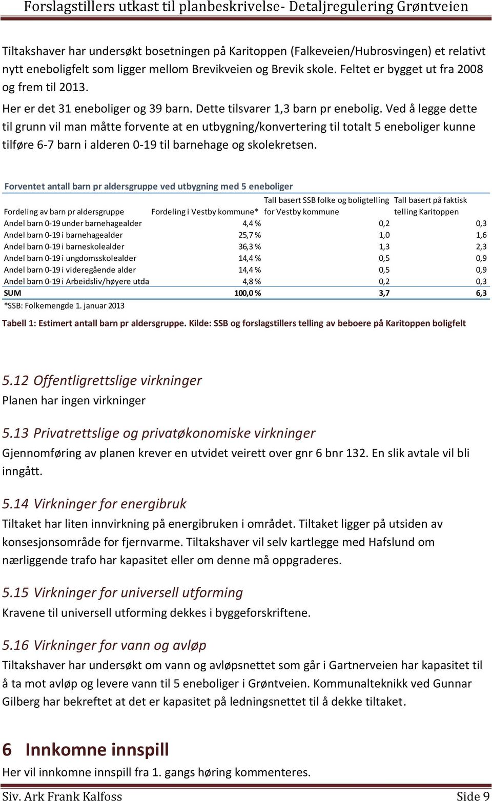 Ved å legge dette til grunn vil man måtte forvente at en utbygning/konvertering til totalt 5 eneboliger kunne tilføre 6-7 barn i alderen 0-19 til barnehage og skolekretsen.