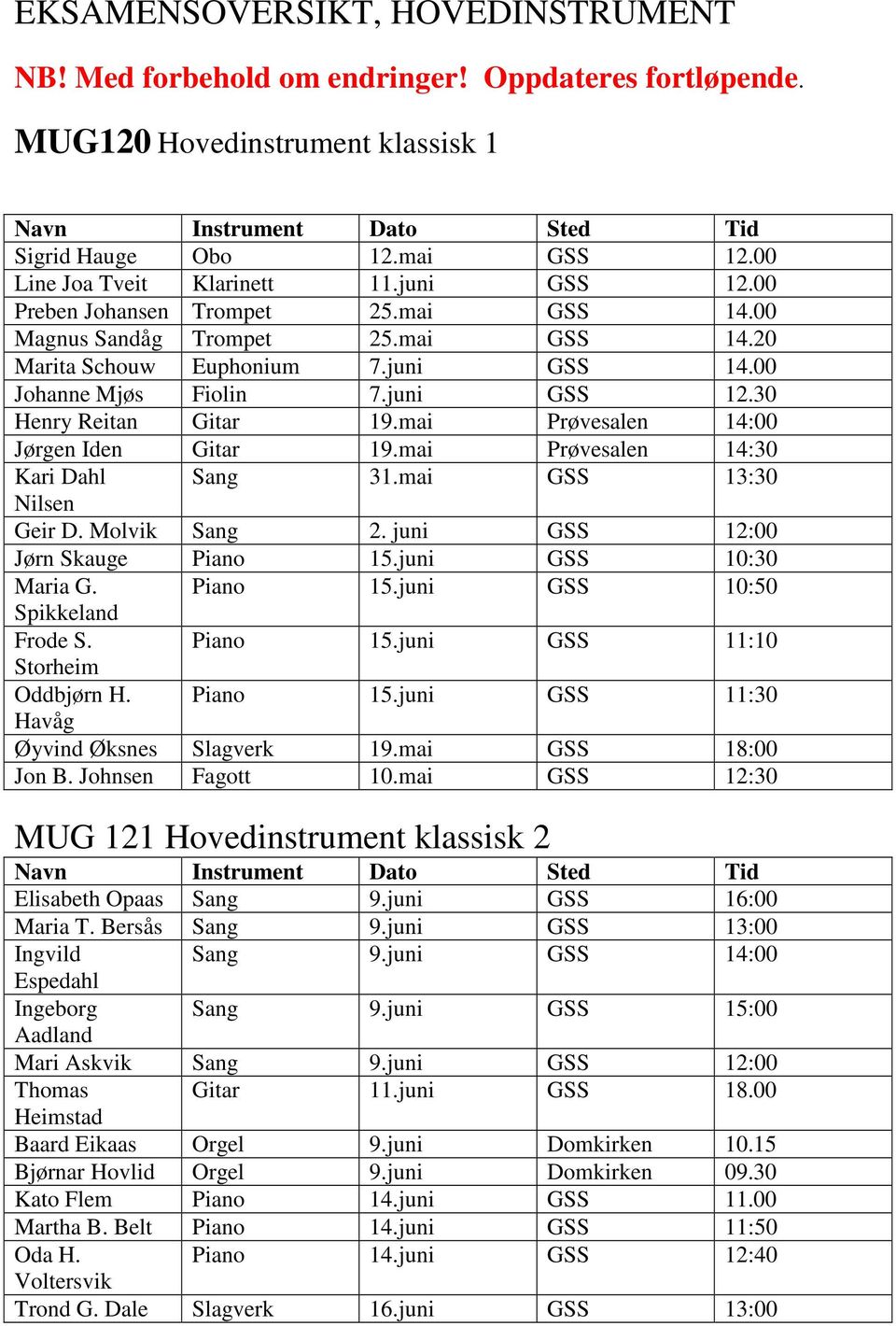 mai Prøvesalen 14:00 Jørgen Iden Gitar 19.mai Prøvesalen 14:30 Kari Dahl Sang 31.mai GSS 13:30 Nilsen Geir D. Molvik Sang 2. juni GSS 12:00 Jørn Skauge Piano 15.juni GSS 10:30 Maria G. Piano 15.juni GSS 10:50 Spikkeland Frode S.