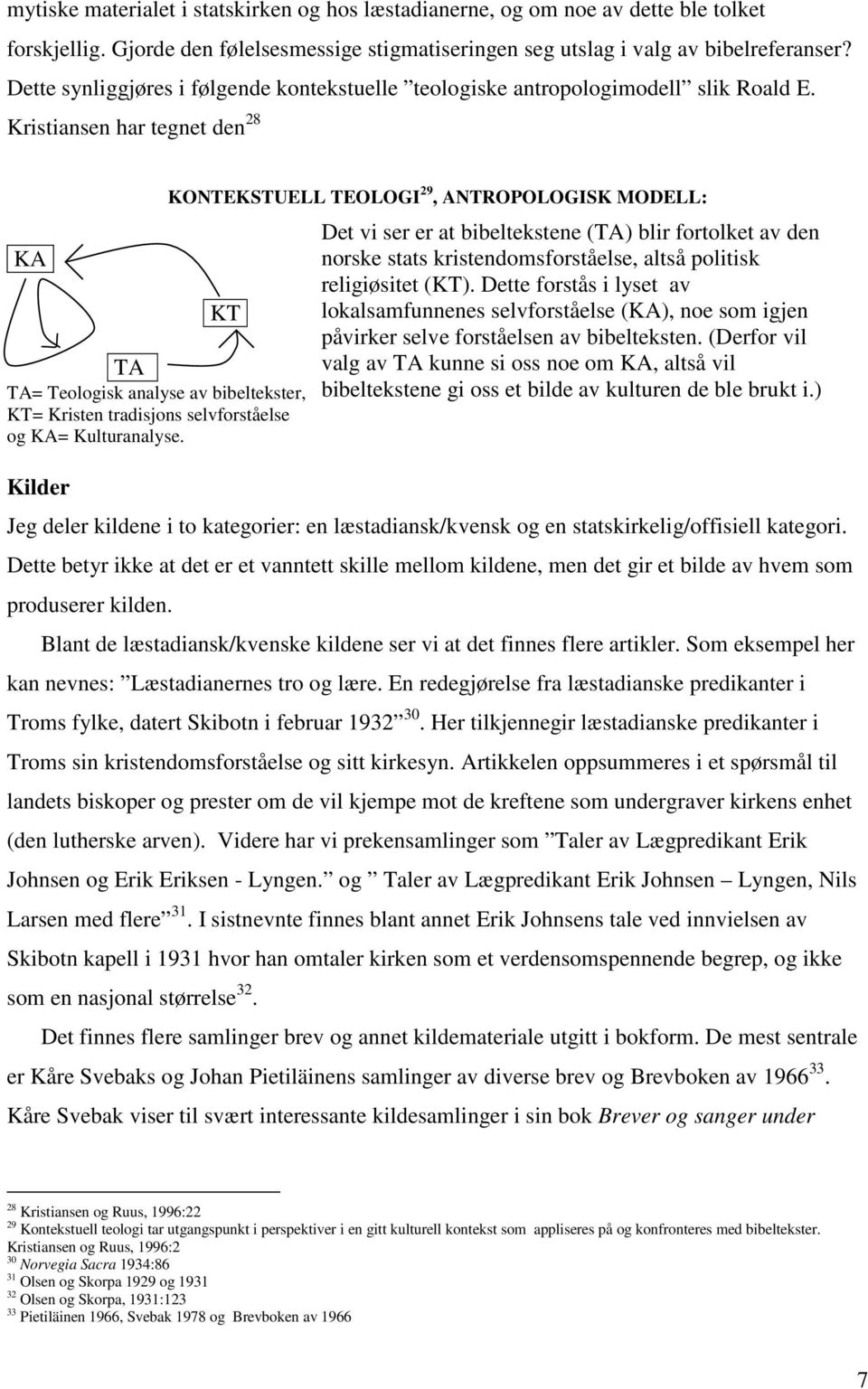 Kristiansen har tegnet den 28 KA KONTEKSTUELL TEOLOGI 29, ANTROPOLOGISK MODELL: KT TA TA= Teologisk analyse av bibeltekster, KT= Kristen tradisjons selvforståelse og KA= Kulturanalyse.