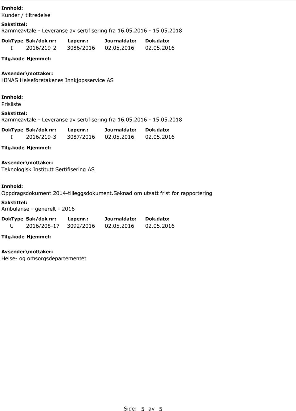 Sertifisering AS nnhold: Oppdragsdokument 2014-tilleggsdokument.