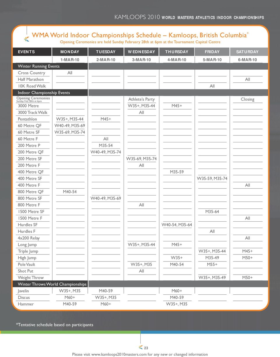 Road Walk All Indoor Championship Events Opening Ceremonies Sunday Feb, 28th at 6pm Athlete s Party Closing 3000 Metre W35+, M35-44 M45+ 3000 Track Walk All Pentathlon W35+, M35-44 M45+ 60 Metre QF