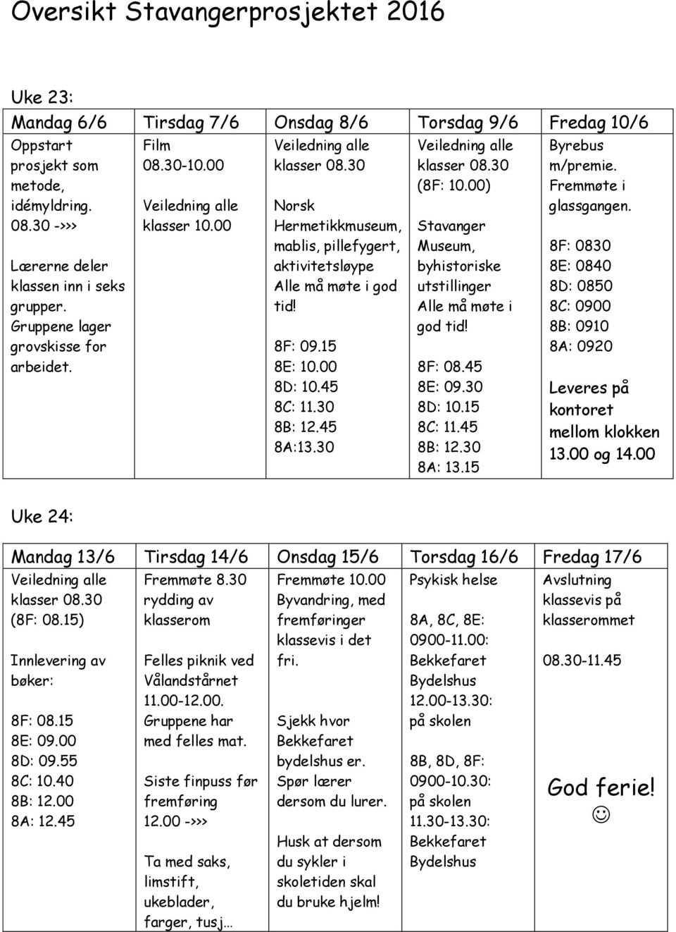 8F: 09.15 8E: 10.00 8D: 10.45 8C: 11.30 8B: 12.45 8A:13.30 Veiledning alle klasser 08.30 (8F: 10.00) Stavanger Museum, byhistoriske utstillinger Alle må møte i god tid! 8F: 08.45 8E: 09.30 8D: 10.
