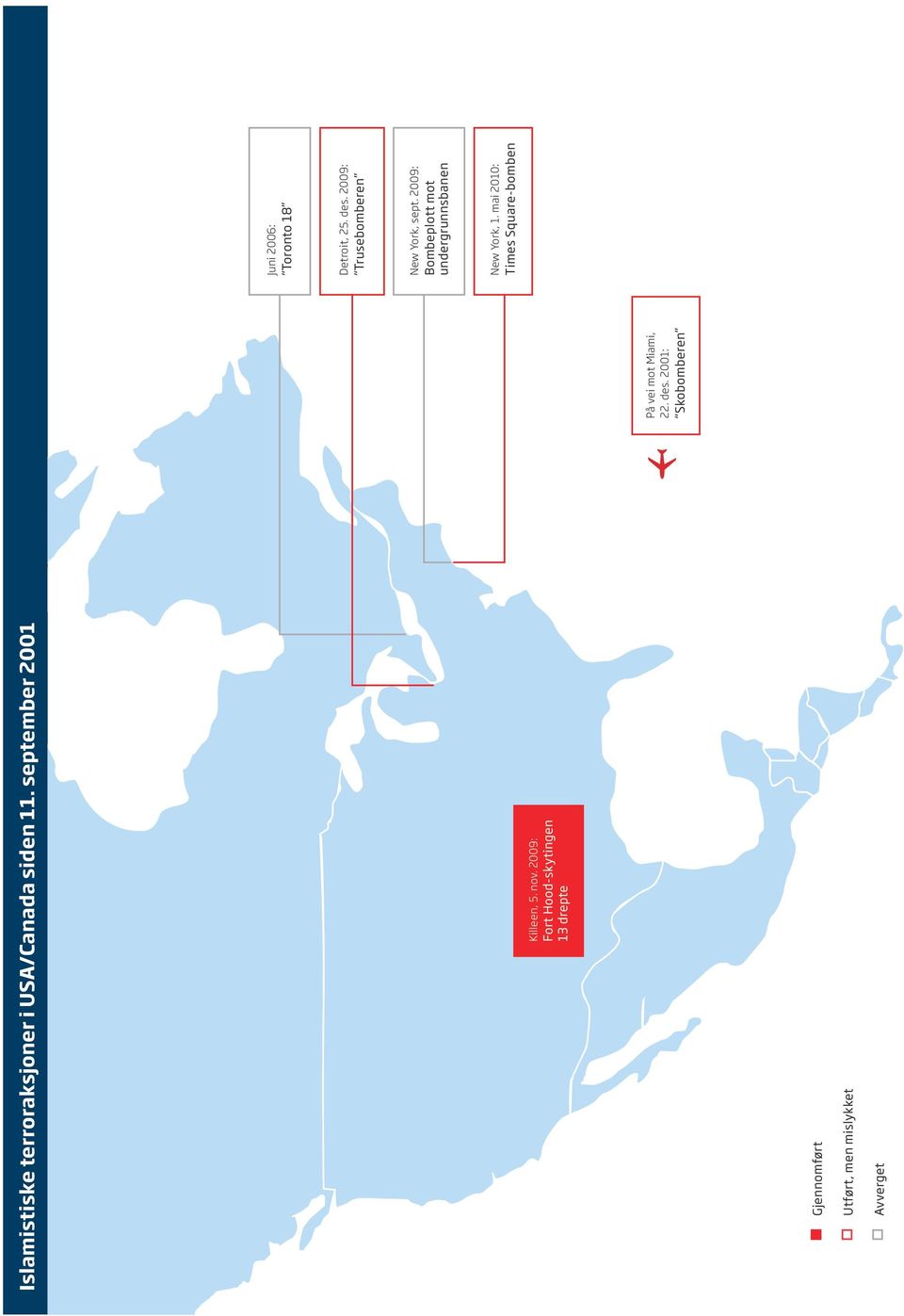 Miami, 22. des. 2001: Skobomberen Juni 2006: Toronto 18 Detroit, 25. des. 2009: Trusebomberen New York, sept.