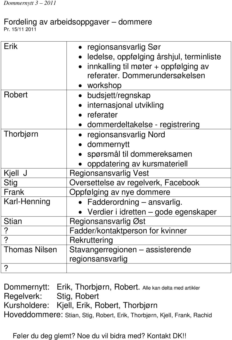 oppdatering av kursmateriell Kjell J Regionsansvarlig Vest Stig Oversettelse av regelverk, Facebook Frank Oppfølging av nye dommere Karl-Henning Fadderordning ansvarlig.