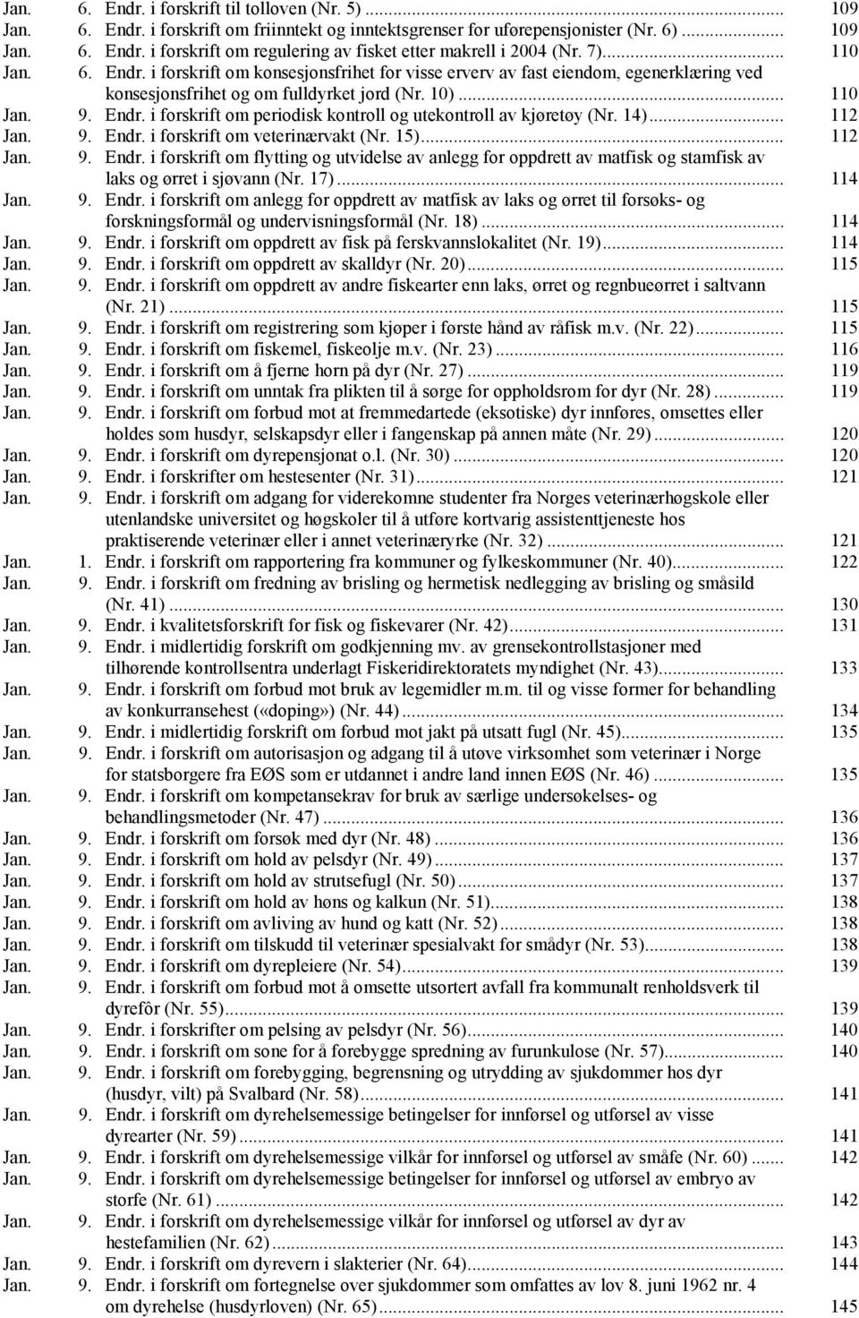 14)... 112 Jan. 9. Endr. i forskrift om veterinærvakt (Nr. 15)... 112 Jan. 9. Endr. i forskrift om flytting og utvidelse av anlegg for oppdrett av matfisk og stamfisk av laks og ørret i sjøvann (Nr.