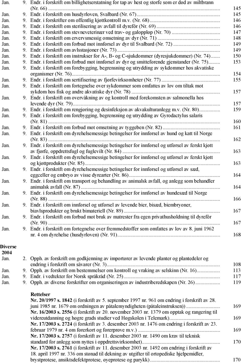 71)... 148 Jan. 9. Endr. i forskrift om forbud mot innførsel av dyr til Svalbard (Nr. 72)... 149 Jan. 9. Endr. i forskrift om avlsstasjoner (Nr. 73)... 149 Jan. 9. Endr. i forskrift om instrukser for A-, B- og C-sjukdommer (dyresjukdommer) (Nr.