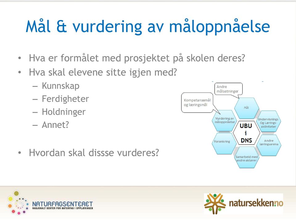 Hva skal elevene sitte igjen med?