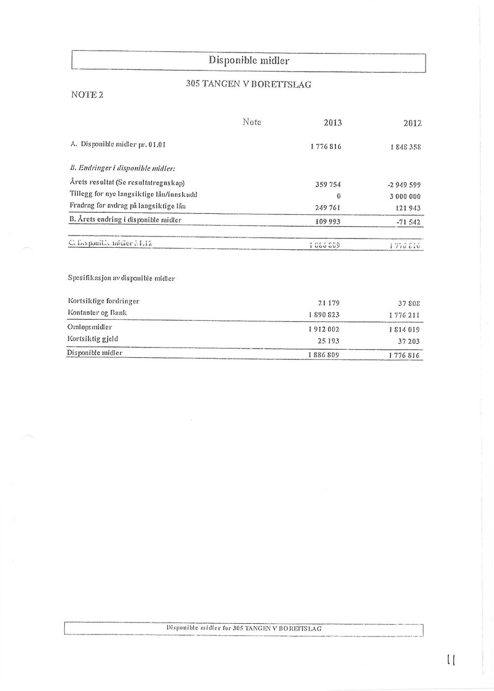 Årcts endring i <tlsfnnible nridlcr 359 754 249 76t -2949 s99 3 lxl 943 1'lji cirl Spsi fi liasjon *r.