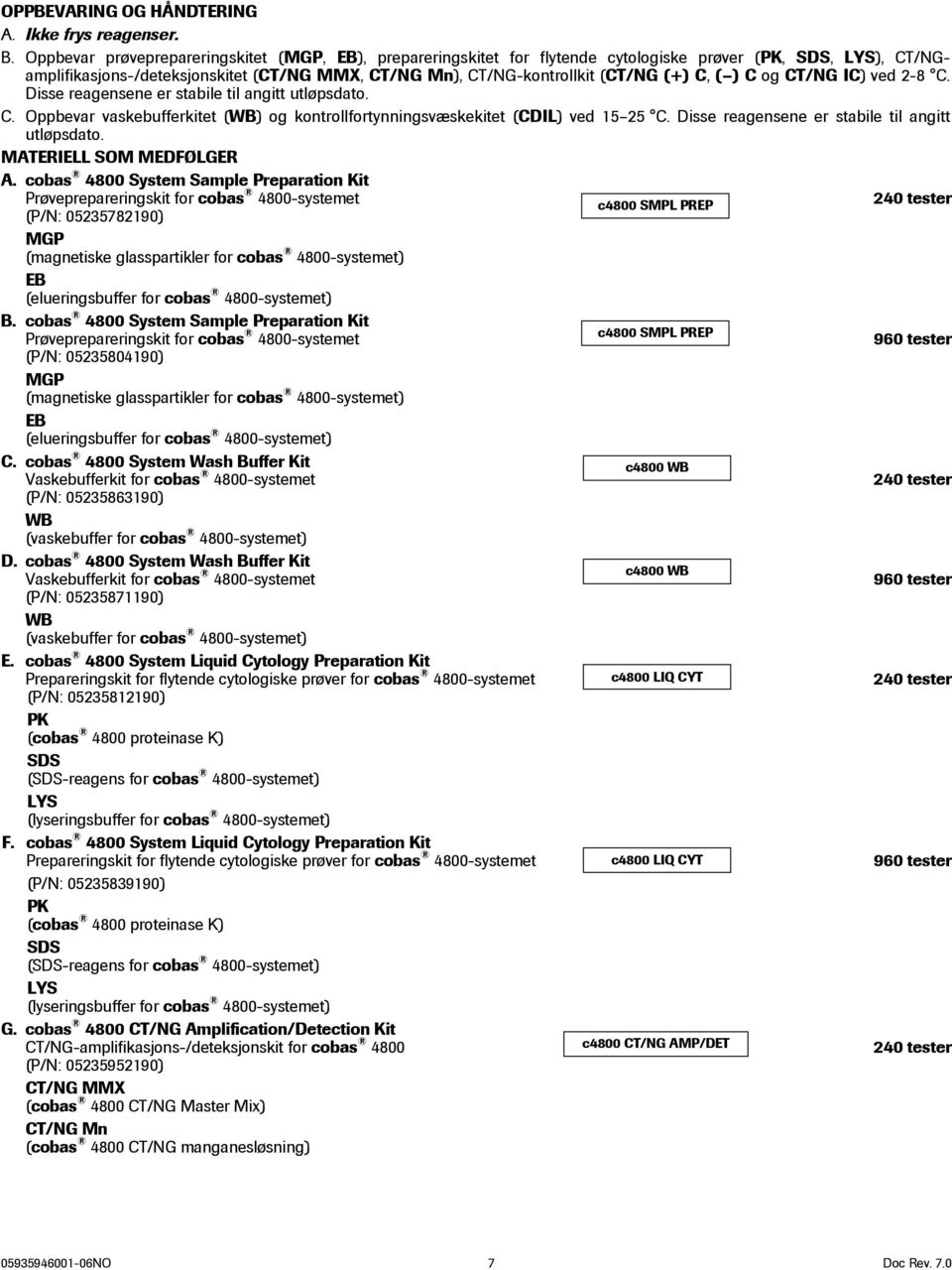 C, ( ) C og CT/NG IC) ved 2-8 C. Disse reagensene er stabile til angitt utløpsdato. C. Oppbevar vaskebufferkitet (WB) og kontrollfortynningsvæskekitet (CDIL) ved 15 25 C.