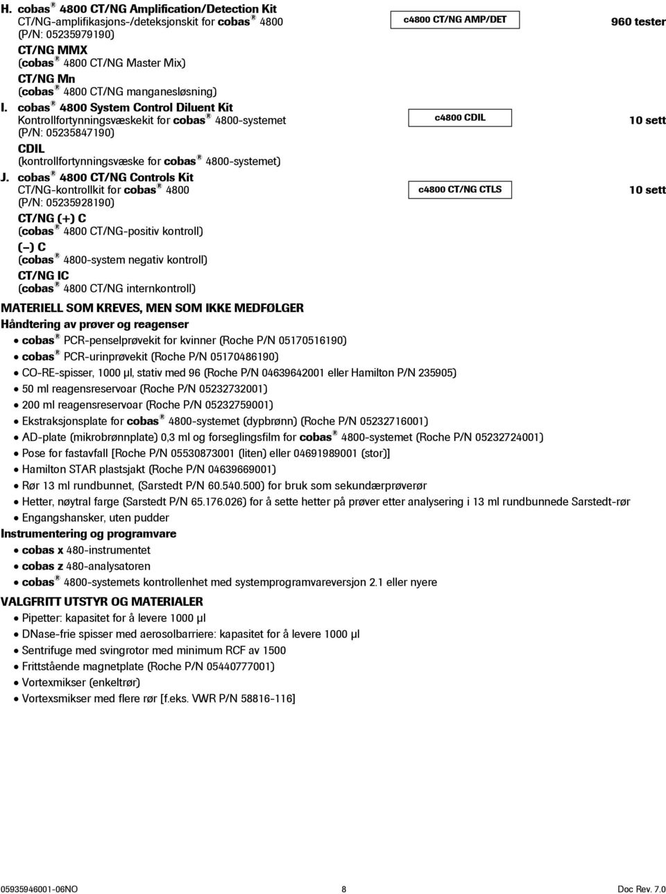 cobas 4800 System Control Diluent Kit Kontrollfortynningsvæskekit for cobas 4800-systemet c4800 CDIL 10 sett (P/N: 05235847190) CDIL (kontrollfortynningsvæske for cobas 4800-systemet) J.