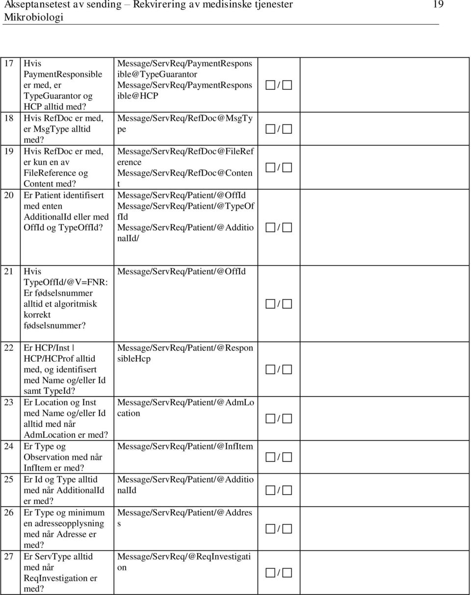 Message/ServReq/PaymentRespons ible@typeguarantor Message/ServReq/PaymentRespons ible@hcp Message/ServReq/RefDoc@MsgTy pe Message/ServReq/RefDoc@FileRef erence Message/ServReq/RefDoc@Conten t