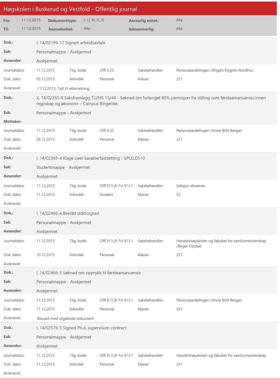 Personalmappe - Dok. dato: 09.12.2015 Arkivdel: Personal I, 14/02369-4 Klage over karakterfastsetting - SPLELD510 Studentmappe - Seksjon eksamen Dok.