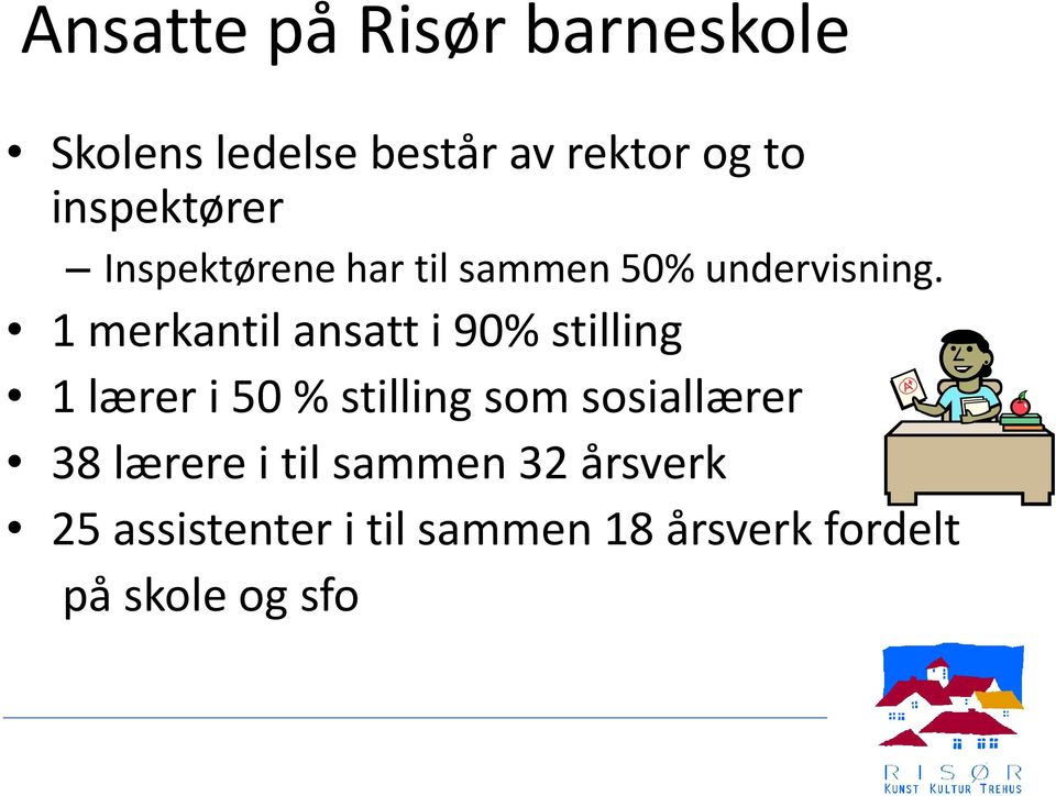 1 merkantil ansatt i 90% stilling 1 lærer i 50 % stilling som sosiallærer