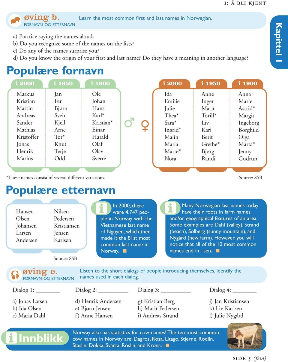 and last names n Norwegan. 1: å bl kjent a) Practce sayng the names aloud. b) Do you recognze some of the names on the lsts? c) Do any of the names surprse you?