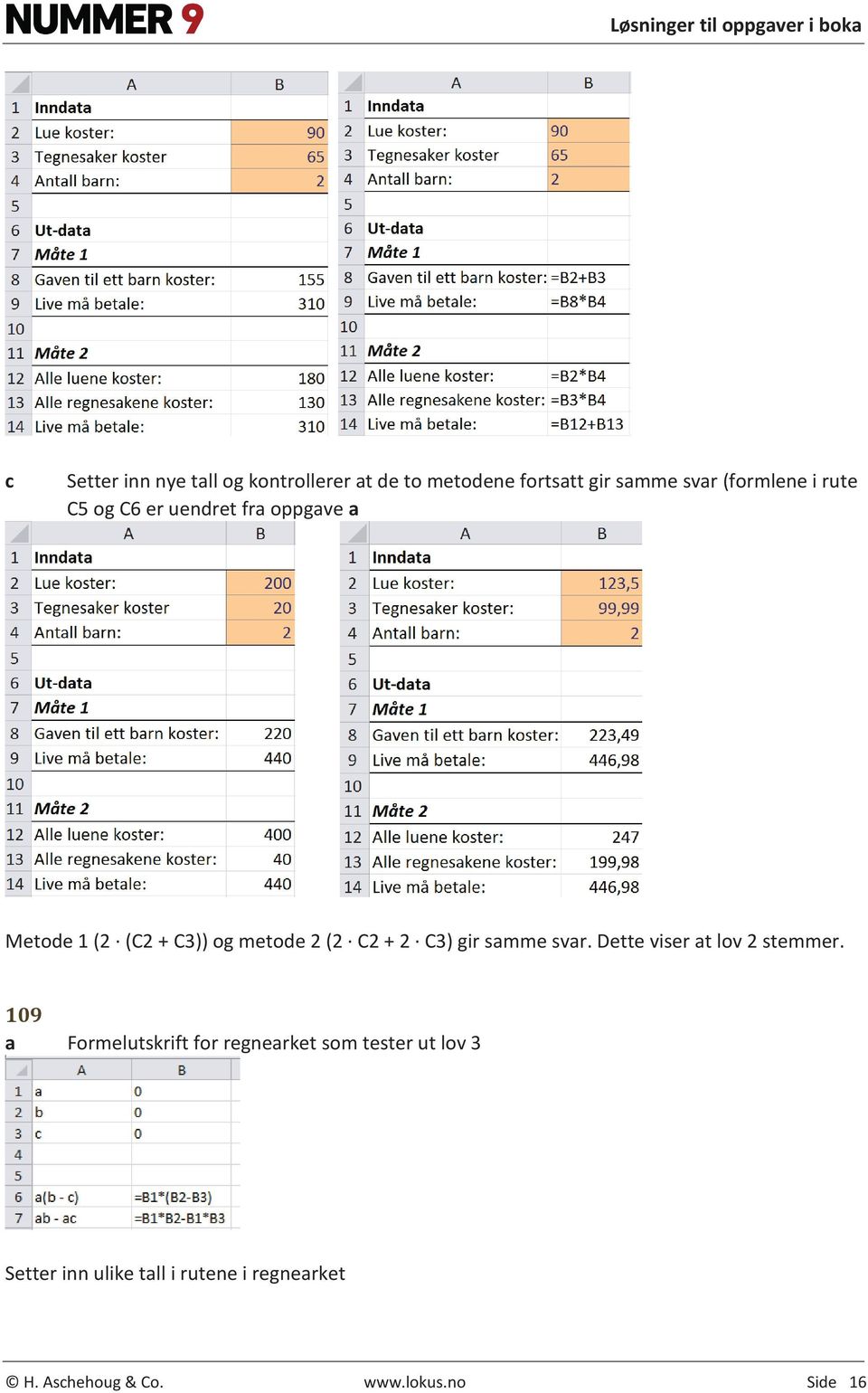 (2 C2 + 2 C3) gir smme svr. Dette viser t lov 2 stemmer.