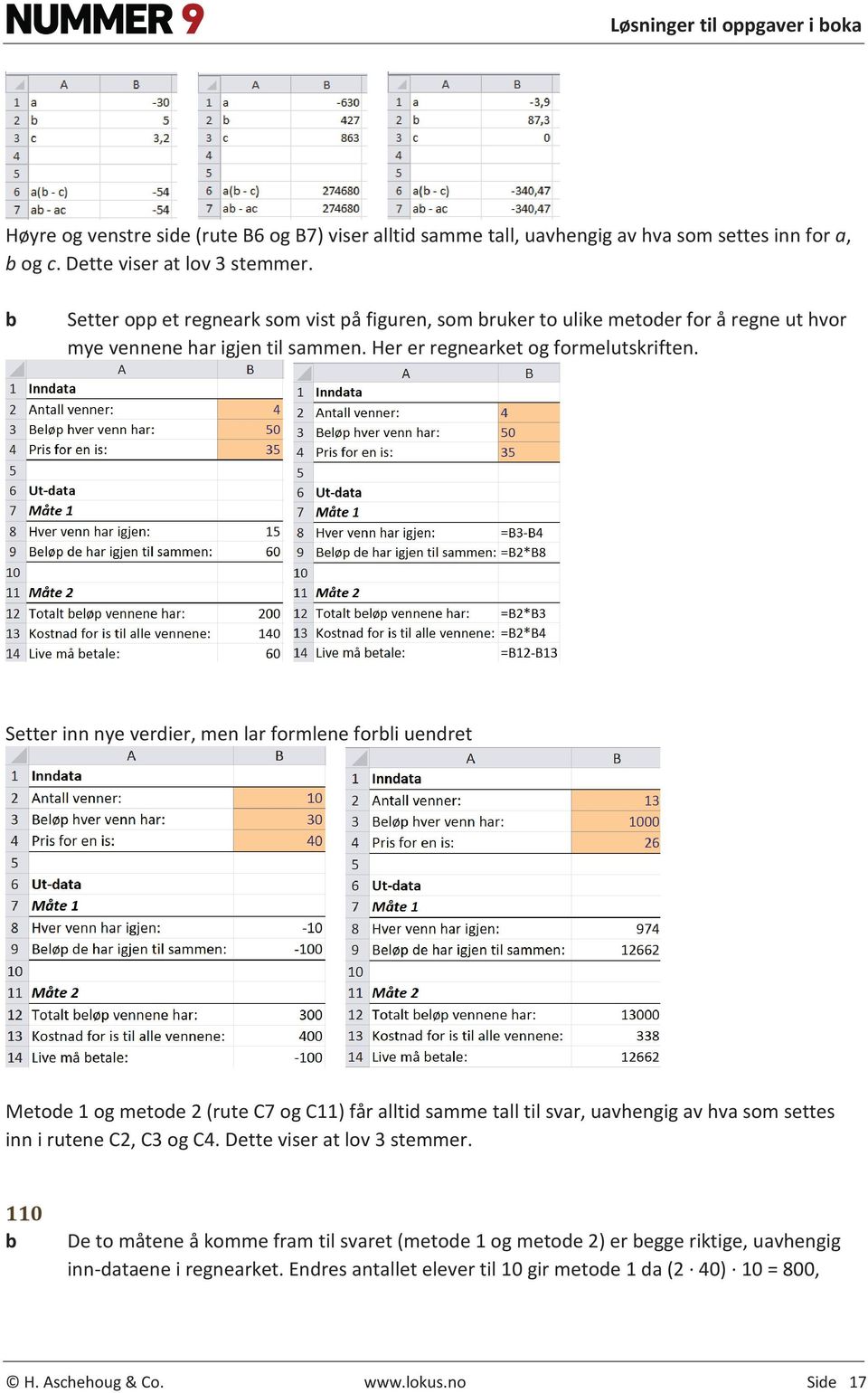 Setter inn nye verdier, men lr formlene forli uendret Metode 1 og metode 2 (rute C7 og C11) får lltid smme tll til svr, uvhengig v hv som settes inn i rutene C2, C3 og C4.