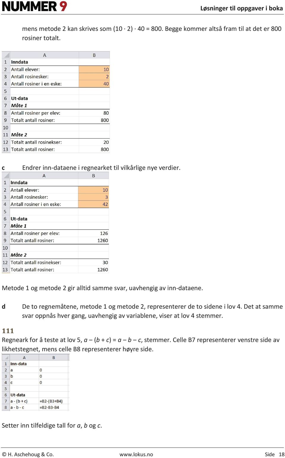 d De to regnemåtene, metode 1 og metode 2, representerer de to sidene i lov 4. Det t smme svr oppnås hver gng, uvhengig v vrilene, viser t lov 4 stemmer.