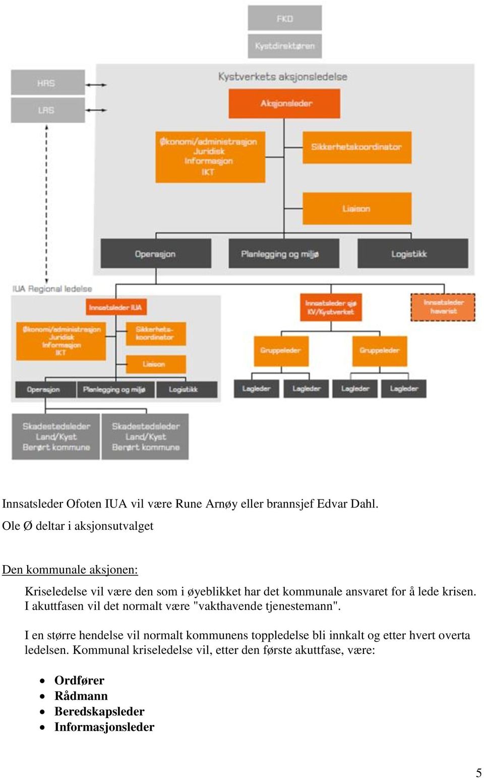 ansvaret for å lede krisen. I akuttfasen vil det normalt være "vakthavende tjenestemann".