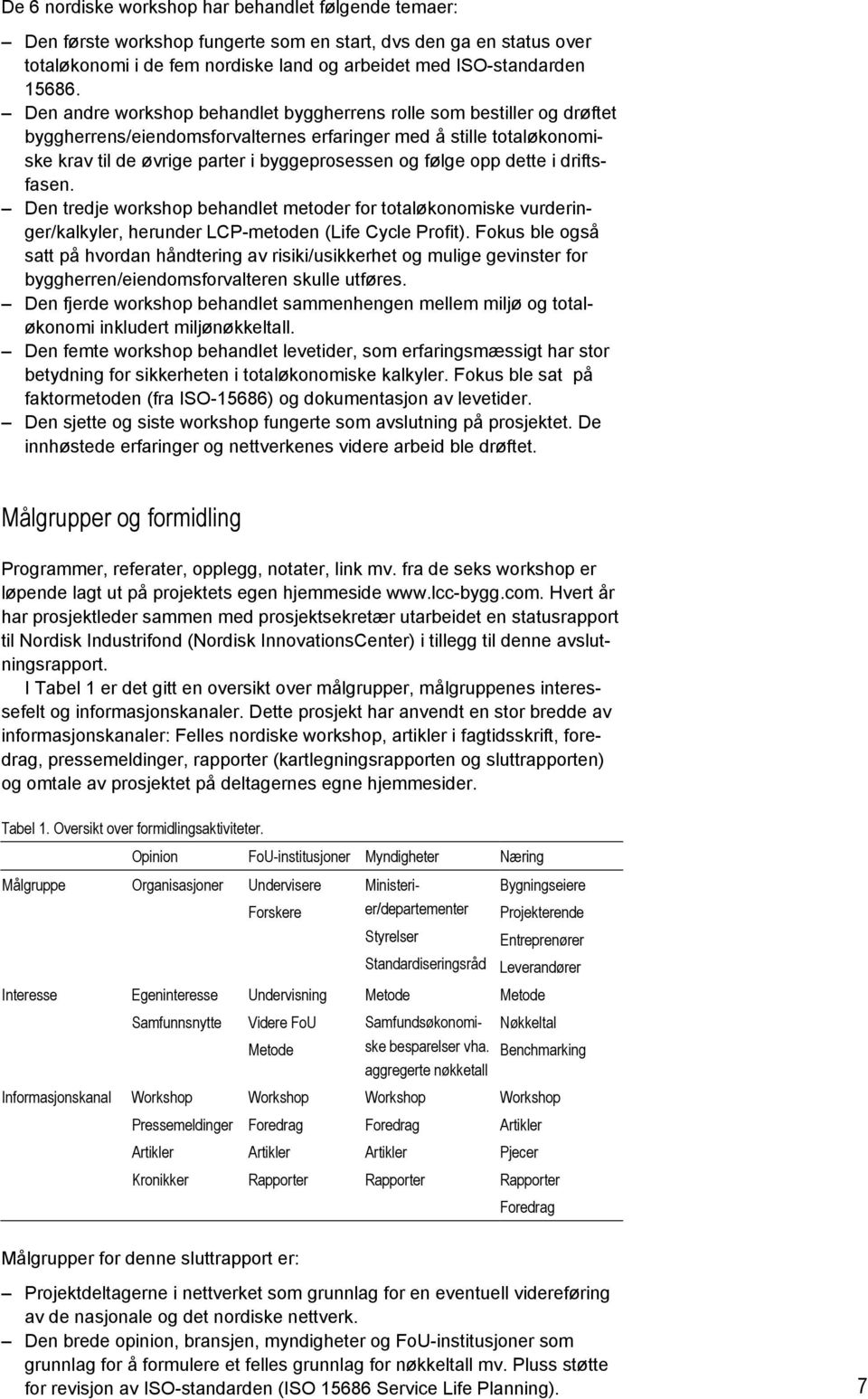 opp dette i driftsfasen. Den tredje workshop behandlet metoder for totaløkonomiske vurderinger/kalkyler, herunder LCP-metoden (Life Cycle Profit).