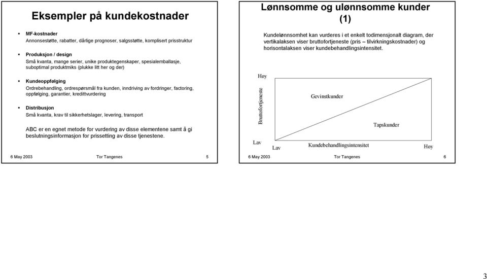 kredittvurdering Distribusjon Små kvanta, krav til sikkerhetslager, levering, transport ABC er en egnet metode for vurdering av disse elementene samt å gi beslutningsinformasjon for prissetting av