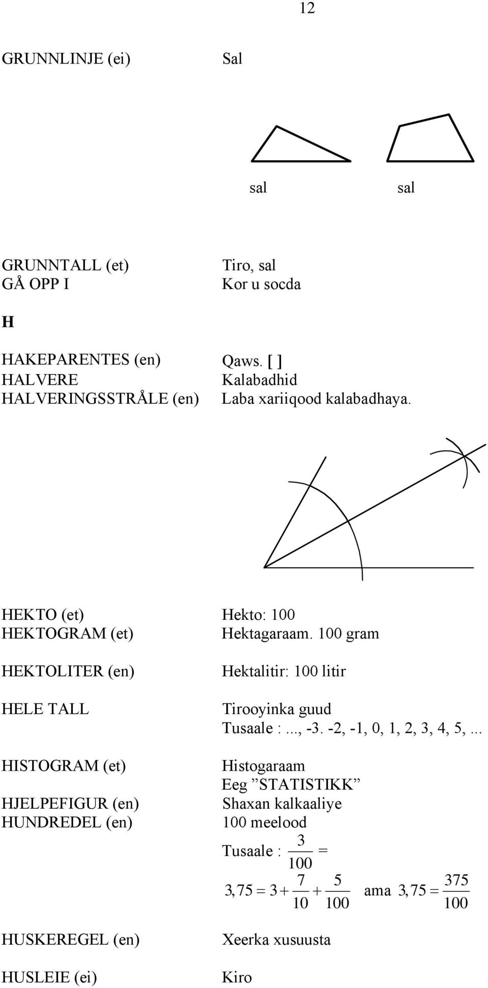 100 gram HEKTOLITER (en) HELE TALL HISTOGRAM (et) HJELPEFIGUR (en) HUNDREDEL (en) HUSKEREGEL (en) HUSLEIE (ei) Hektalitir: 100