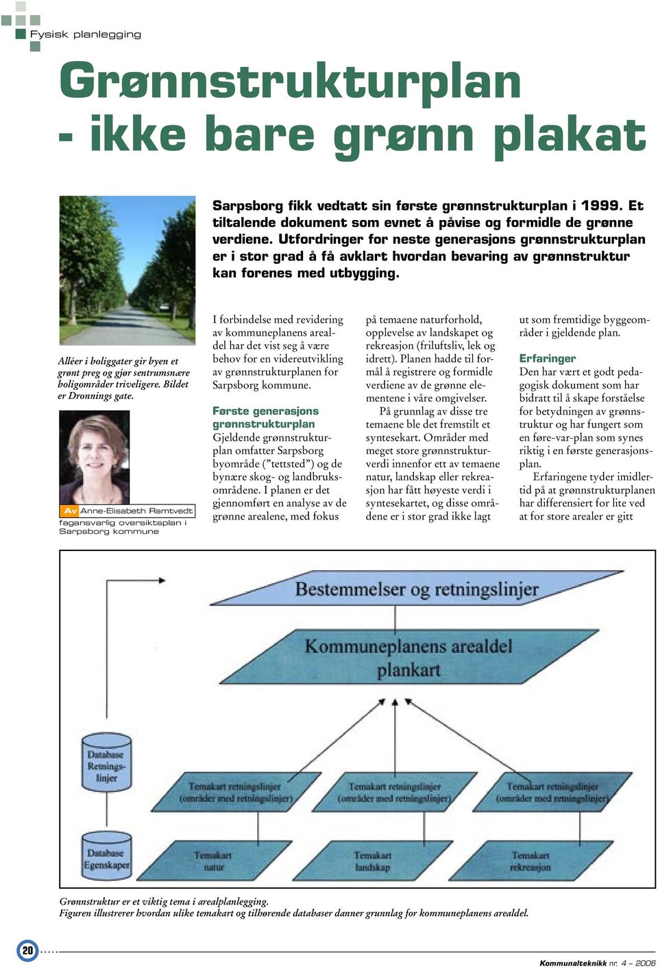 Et tiltalende dokument som evnet å påvise og formidle de grønne verdiene.