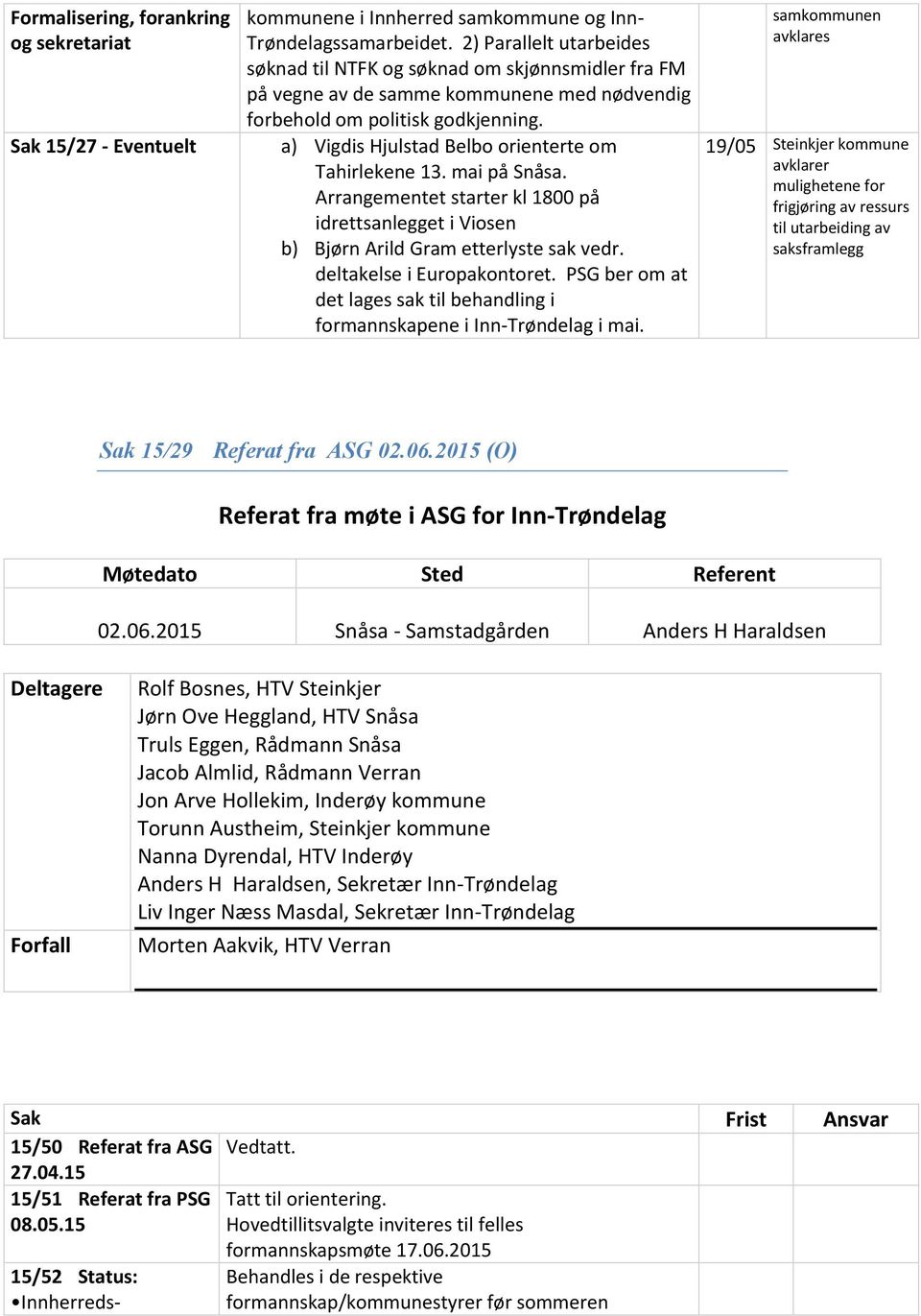 a) Vigdis Hjulstad Belbo orienterte om Tahirlekene 13. mai på Snåsa. Arrangementet starter kl 1800 på idrettsanlegget i Viosen b) Bjørn Arild Gram etterlyste sak vedr. deltakelse i Europakontoret.