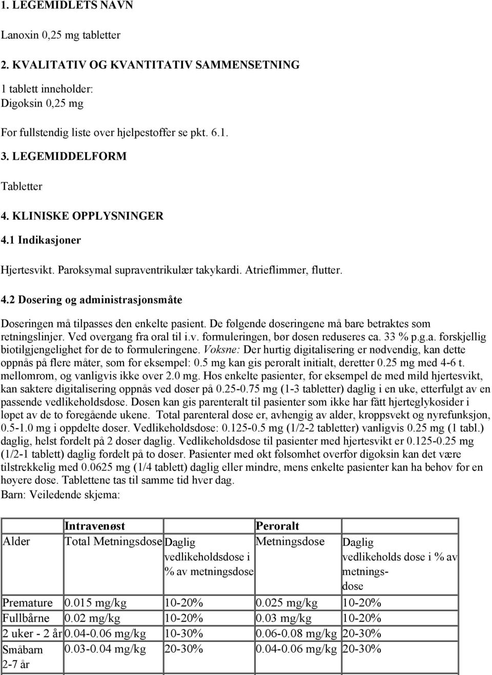 De følgende doseringene må bare betraktes som retningslinjer. Ved overgang fra oral til i.v. formuleringen, bør dosen reduseres ca. 33 % p.g.a. forskjellig biotilgjengelighet for de to formuleringene.