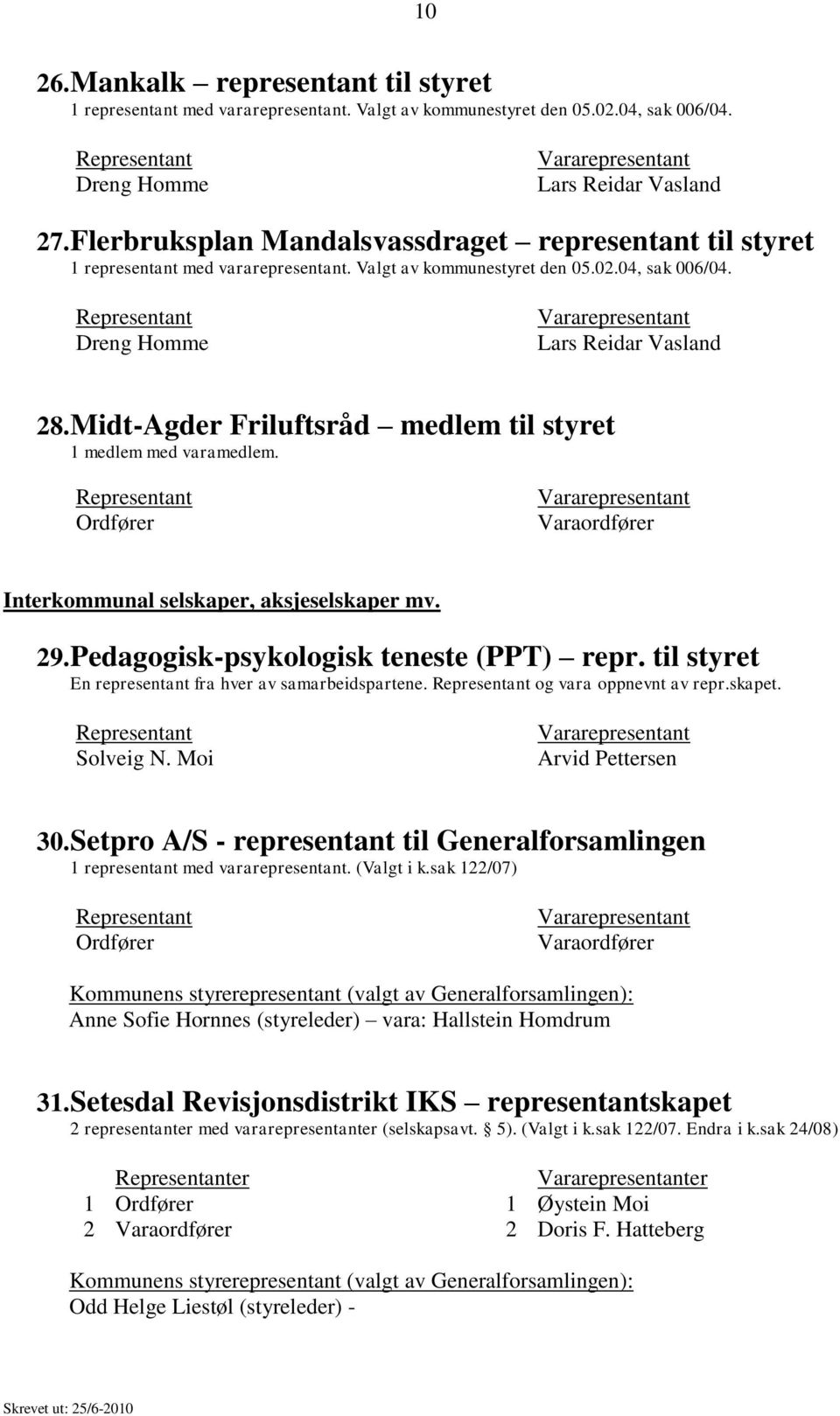 Midt-Agder Friluftsråd medlem til styret medlem med varamedlem. Interkommunal selskaper, aksjeselskaper mv. 9. Pedagogisk-psykologisk teneste (PPT) repr.