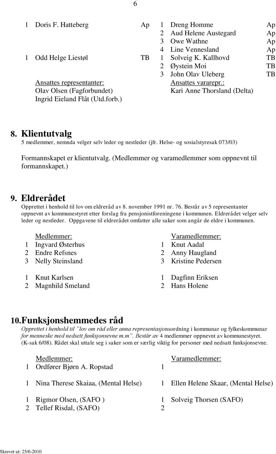 Helse- og sosialstyresak 07/0) Formannskapet er klientutvalg. ( og varamedlemmer som oppnevnt til formannskapet.) 9. Eldrerådet Opprettet i henhold til lov om eldreråd av 8. november 99 nr. 76.