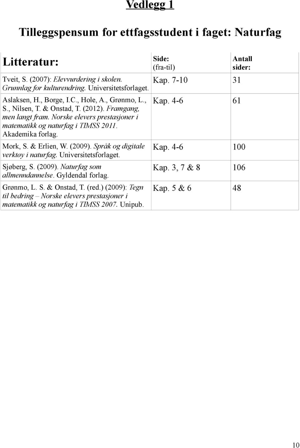 & Erlien, W. (2009). Språk og digitale verktøy i naturfag. Universitetsforlaget. Sjøberg, S. (2009). Naturfag som allmenndannelse. Gyldendal forlag. Grønmo, L. S. & Onstad, T. (red.