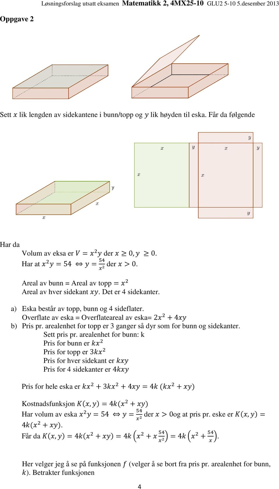 arealenhet for topp er 3 ganger så dyr som for bunn og sidekanter. Sett pris pr.