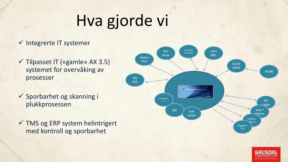 5) systemet for overvåking av prosesser Sporbarhet