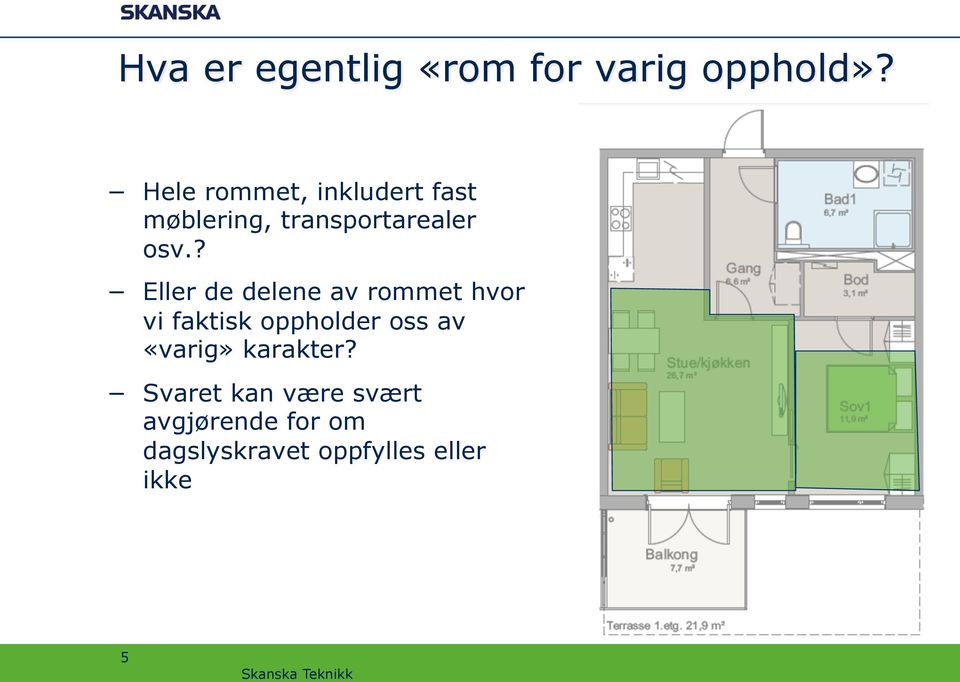 ? Eller de delene av rommet hvor vi faktisk oppholder oss av