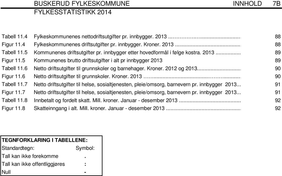 6 Netto driftsutgifter til grunnskoler og barnehager. Kroner. 2012 og 2013... 90 Figur 11.6 Netto driftsutgifter til grunnskoler. Kroner. 2013...... 90 Tabell 11.