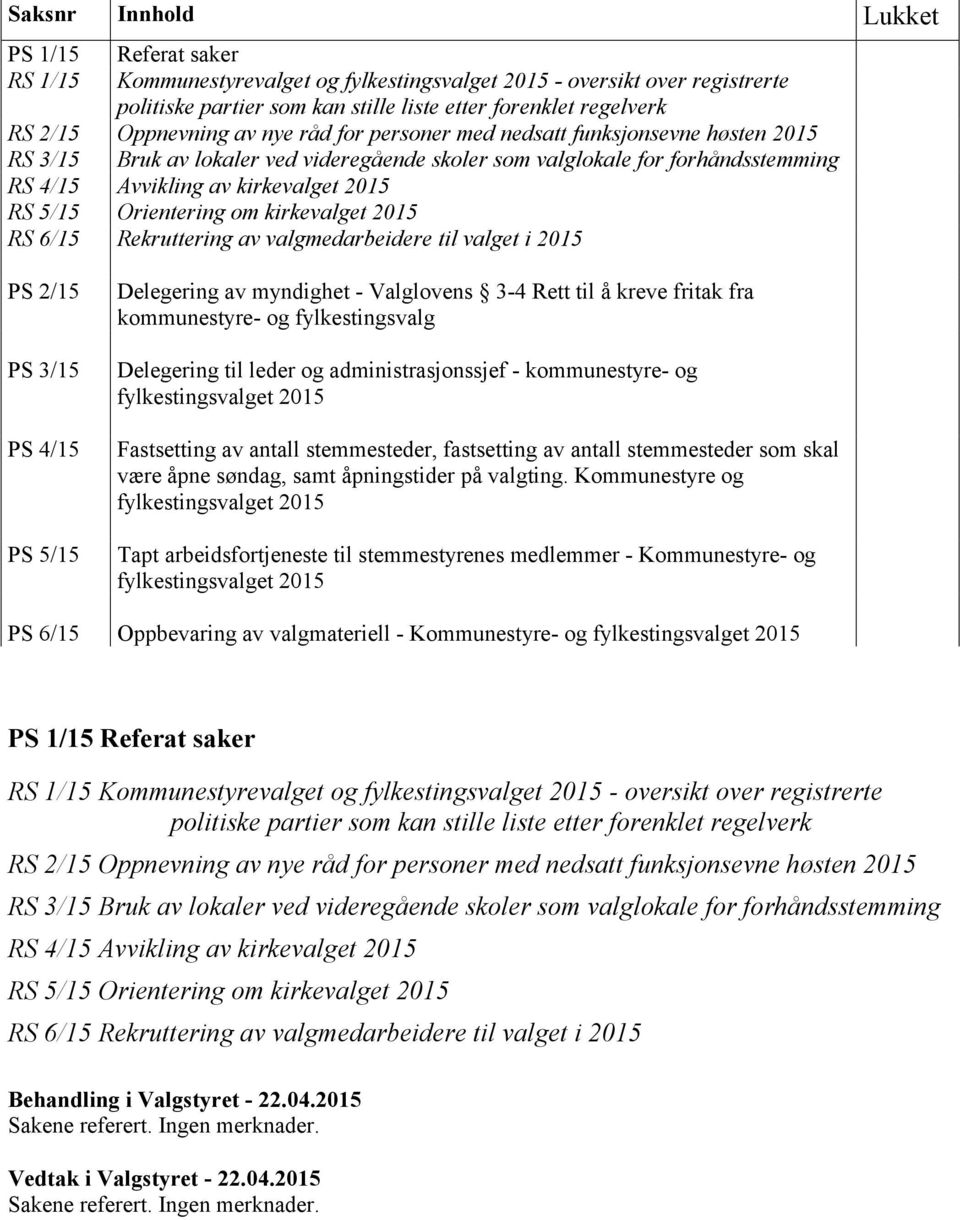 kirkevalget 2015 RS 6/15 Rekruttering av valgmedarbeidere til valget i 2015 PS 2/15 PS 3/15 PS 4/15 PS 5/15 Delegering av myndighet - Valglovens 3-4 Rett til å kreve fritak fra kommunestyre- og