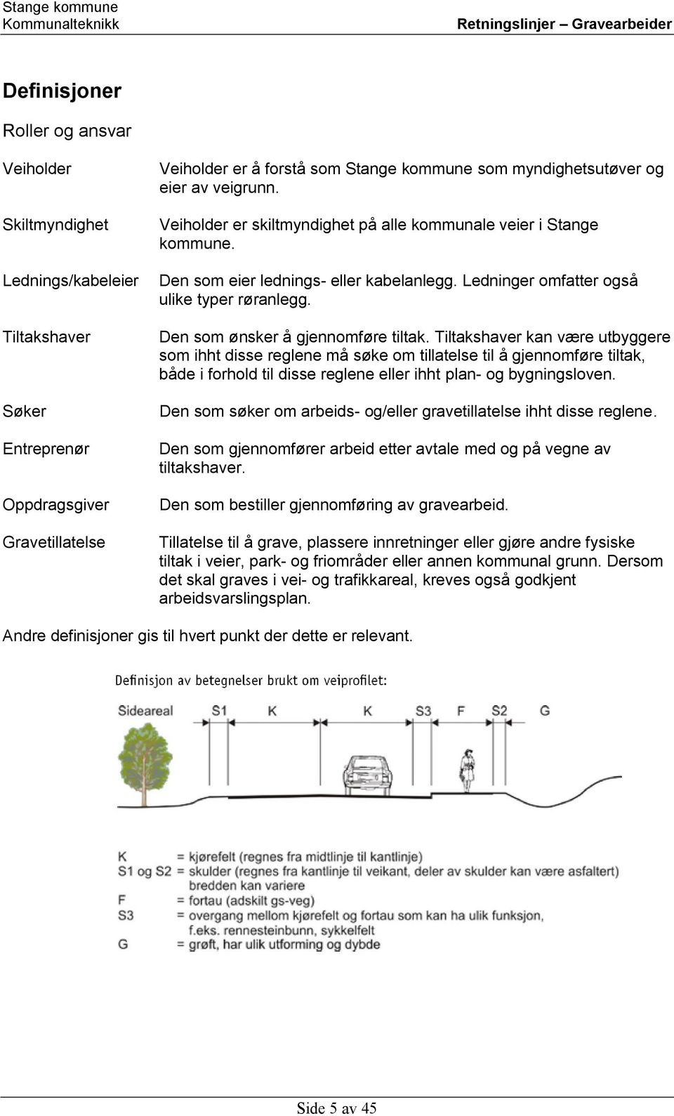 Den som ønsker å gjennomføre tiltak.