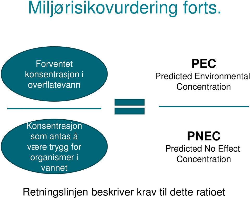 Environmental Concentration Konsentrasjon som antas å være trygg