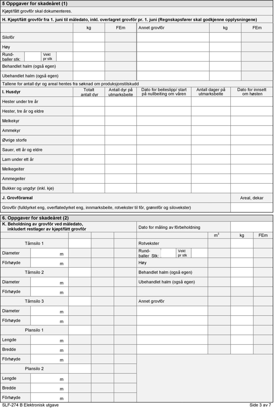 juni (Regnskapsfører skal godkjenne opplysningene) Silofôr Høy Rundballer stk: Vekt pr stk Behandlet halm (også egen) Ubehandlet halm (også egen) kg FEm kg FEm Tallene for antall dyr og areal hentes