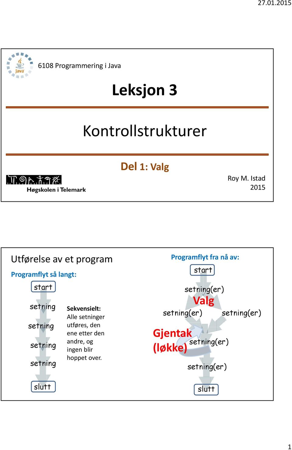 slutt Sekvensielt: Alle setninger utføres, den ene etter den andre, og ingen blir hoppet over.