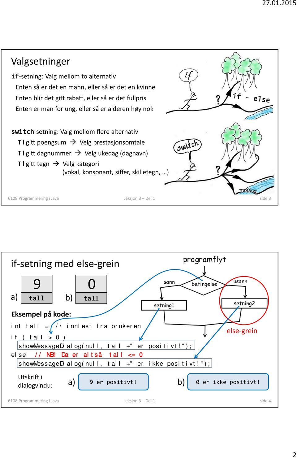 skilletegn, ) 6108 Programmering i Java Leksjon 3 Del 1 side 3 if setning med grein 9 a) tall b) 0 tall programflyt Eksempel på kode: int tall = // innlest fra brukeren if ( tall > 0 )