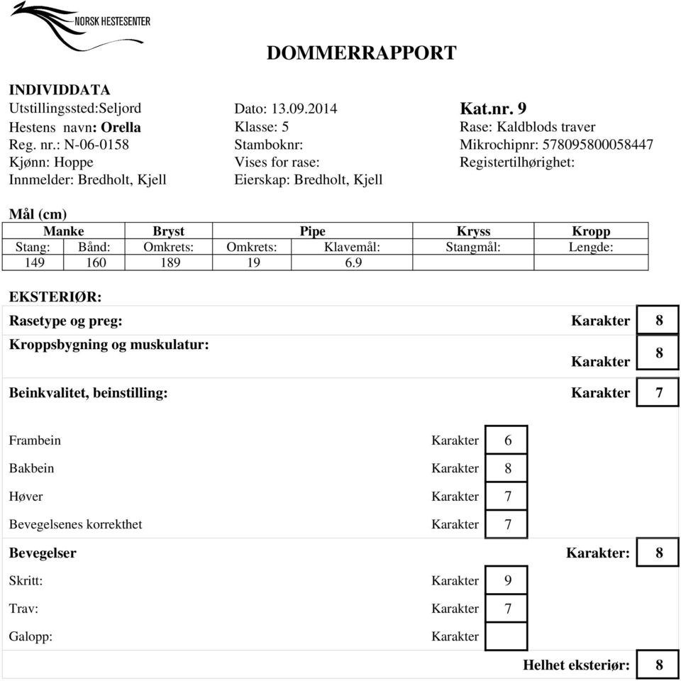 Mål (cm) Manke Bryst Pipe Kryss Kropp Stang: Bånd: Omkrets: Omkrets: Klavemål: Stangmål: Lengde: 149 160 189 19 6.