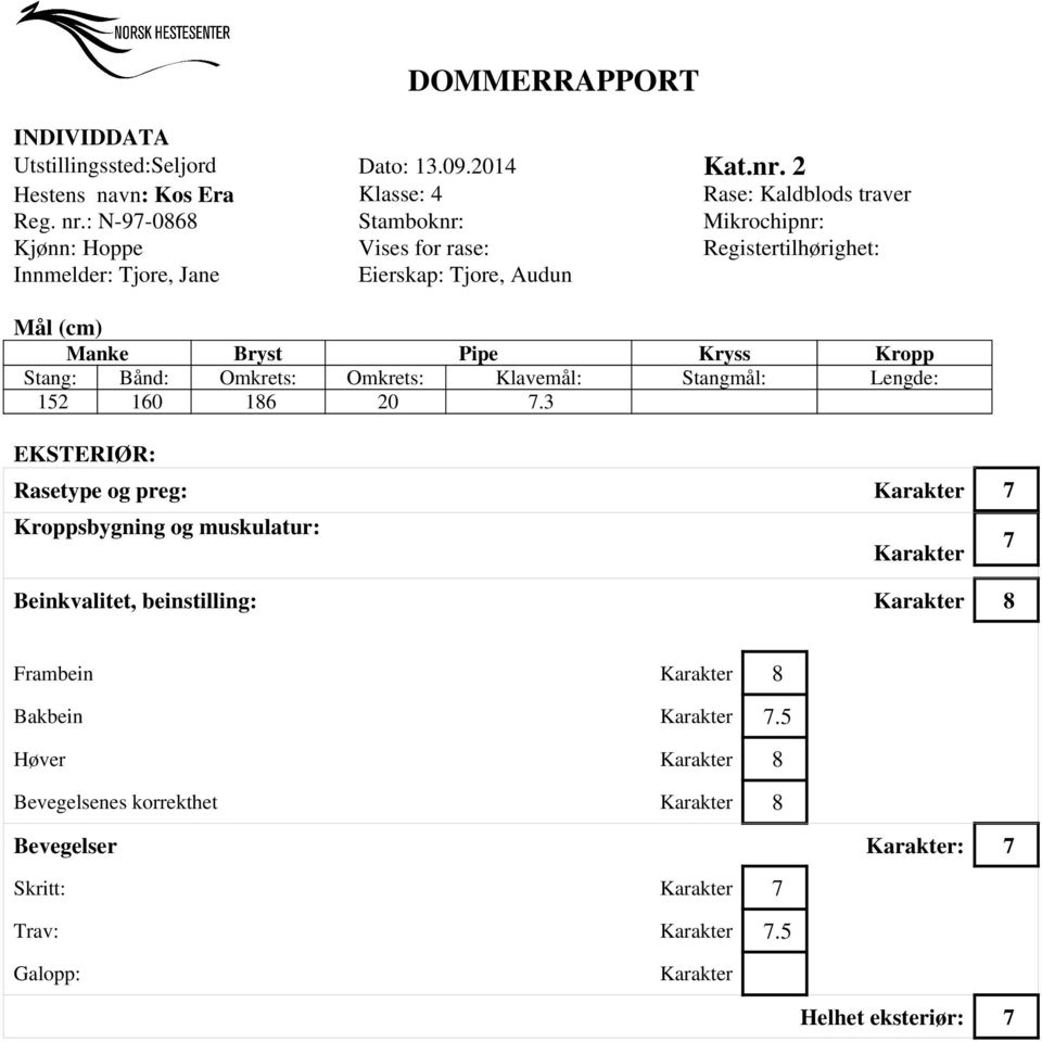 Bryst Pipe Kryss Kropp Stang: Bånd: Omkrets: Omkrets: Klavemål: Stangmål: Lengde: 152 160 186 20 7.