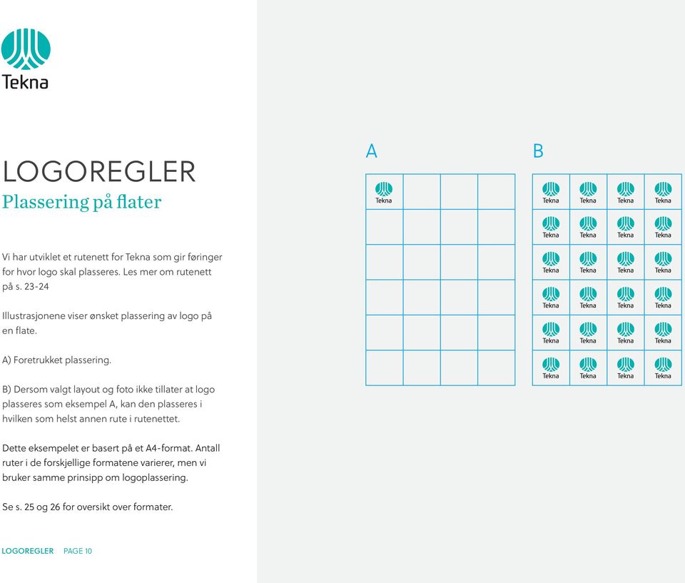 B) Dersom valgt layout og foto ikke tillater at logo plasseres som eksempel A, kan den plasseres i hvilken som helst annen rute i rutenettet.