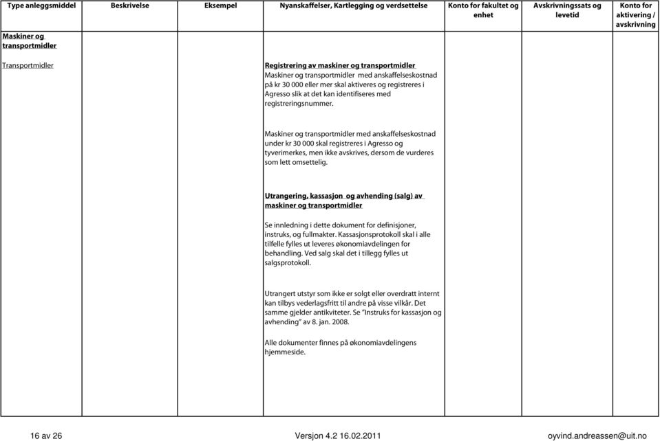 Maskiner og transportmidler med anskaffelseskostnad under kr 30 000 skal registreres i Agresso og tyverimerkes, men ikke avskrives, dersom de vurderes som lett omsettelig.