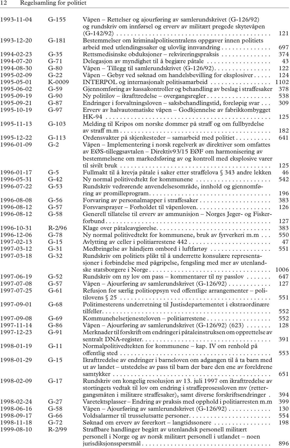............. 697 1994-02-23 G-35 Rettsmedisinske obduksjoner rekvireringspraksis.............. 374 1994-07-20 G-71 Delegasjon av myndighet til å begjære påtale.