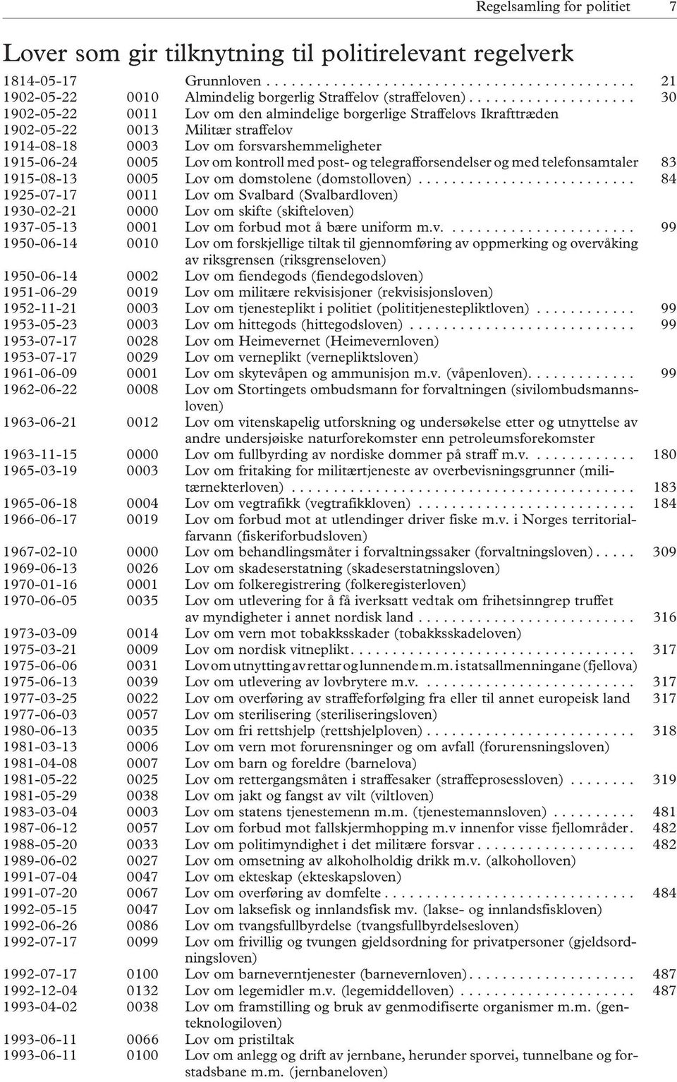 om kontroll med post- og telegrafforsendelser og med telefonsamtaler 83 1915-08-13 0005 Lov om domstolene (domstolloven).