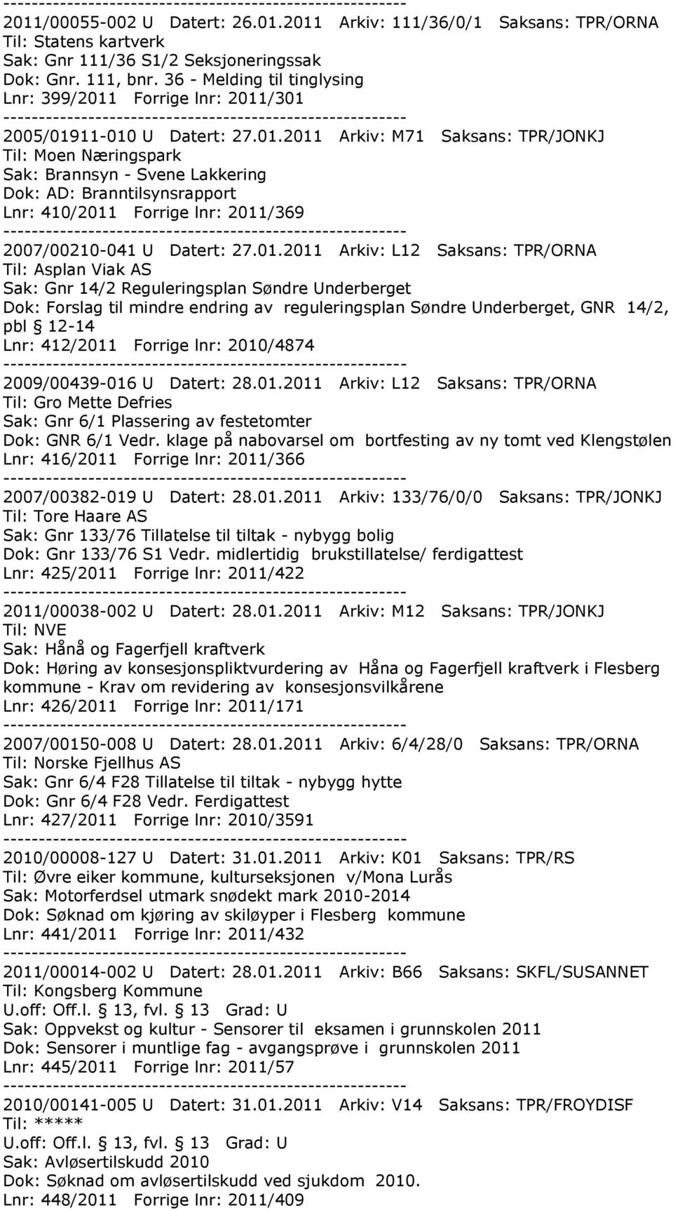 Forrige lnr: 2011/301 2005/01911-010 U Datert: 27.01.2011 Arkiv: M71 Saksans: TPR/JONKJ Til: Moen Næringspark Sak: Brannsyn - Svene Lakkering Dok: AD: Branntilsynsrapport Lnr: 410/2011 Forrige lnr: 2011/369 2007/00210-041 U Datert: 27.