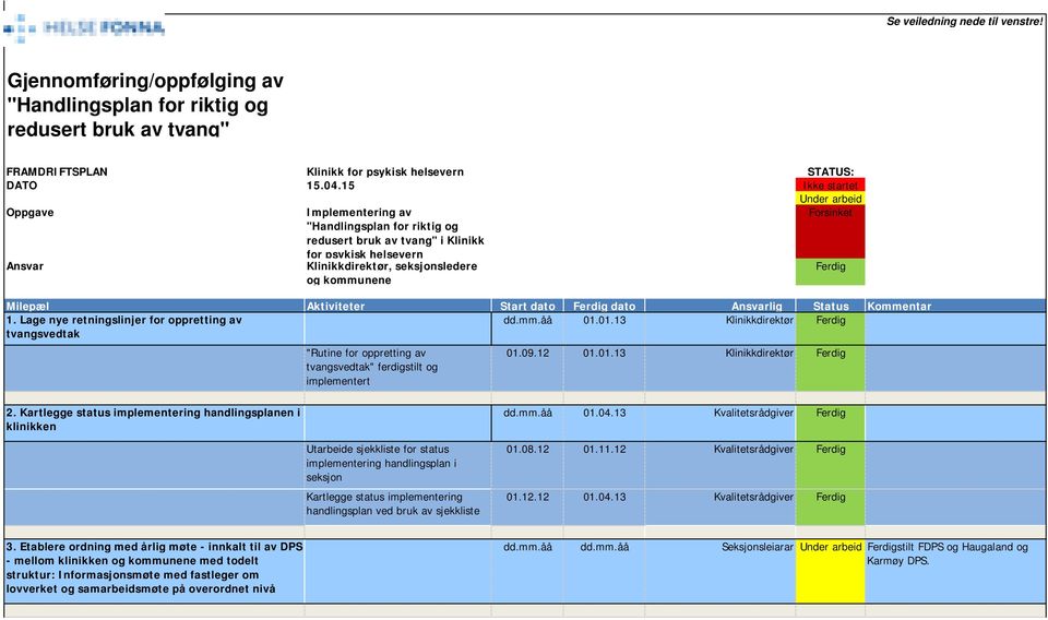 kommunene Ferdig Milepæl Aktiviteter Start dato Ferdig dato Ansvarlig Status Kommentar 1. Lage nye retningslinjer for oppretting av dd.mm.åå 01.