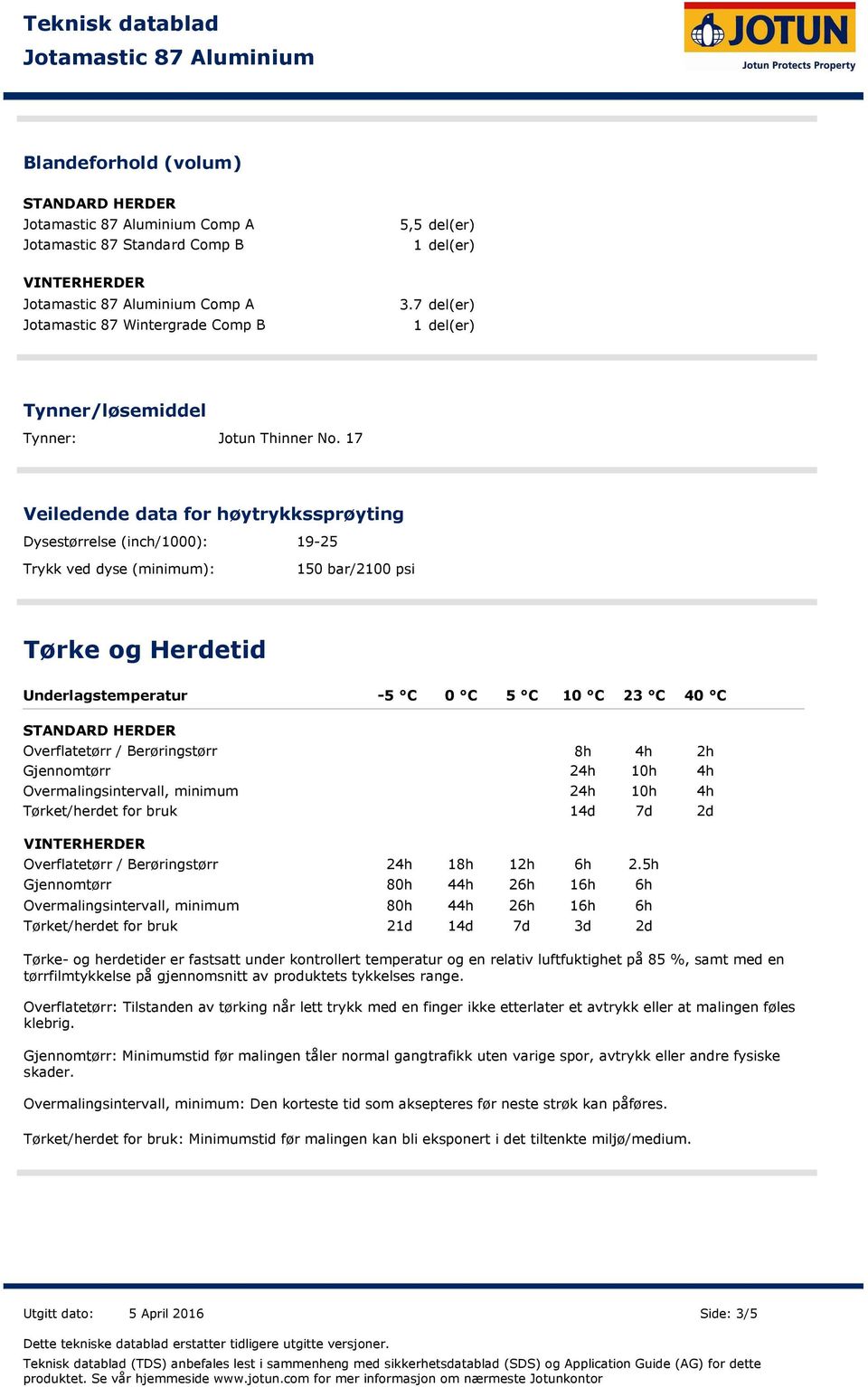 Berøringstørr Gjennomtørr Tørket/herdet for bruk 8h 4h 2h 24h 10h 4h Overmalingsintervall, minimum 24h 10h 4h Overflatetørr / Berøringstørr Gjennomtørr 14d 7d 2d 24h 18h 12h 6h 2.